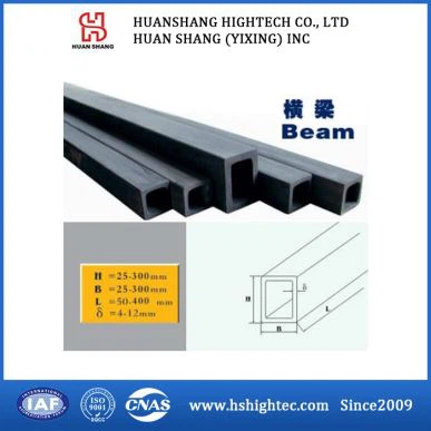 SiSiC Beam se koristi za namještaj